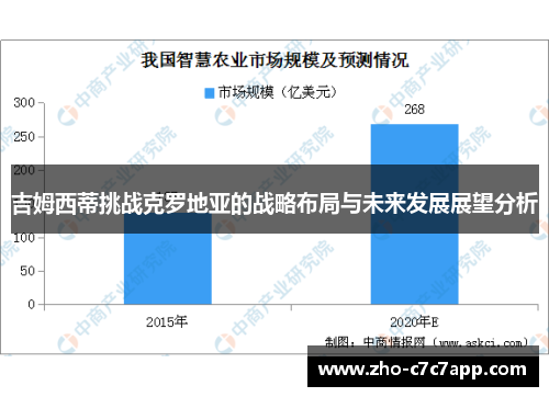 吉姆西蒂挑战克罗地亚的战略布局与未来发展展望分析