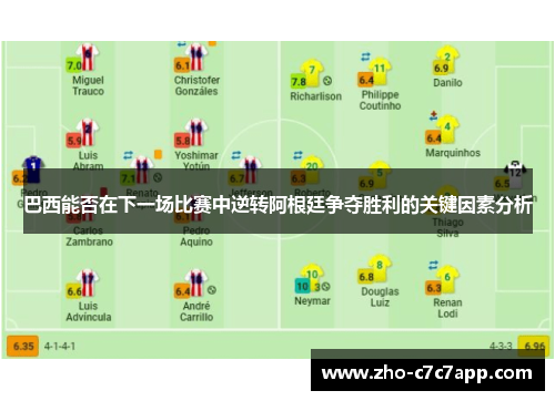 巴西能否在下一场比赛中逆转阿根廷争夺胜利的关键因素分析