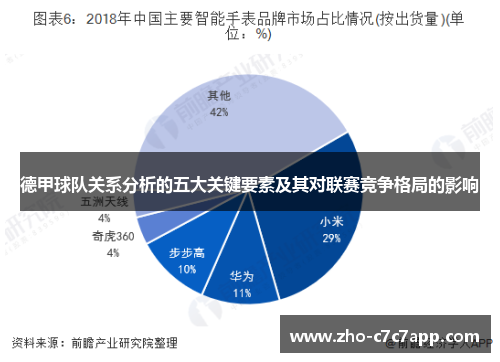 德甲球队关系分析的五大关键要素及其对联赛竞争格局的影响