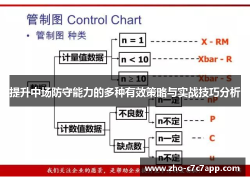 提升中场防守能力的多种有效策略与实战技巧分析