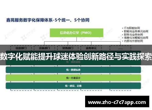 数字化赋能提升球迷体验创新路径与实践探索