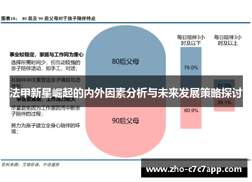 法甲新星崛起的内外因素分析与未来发展策略探讨