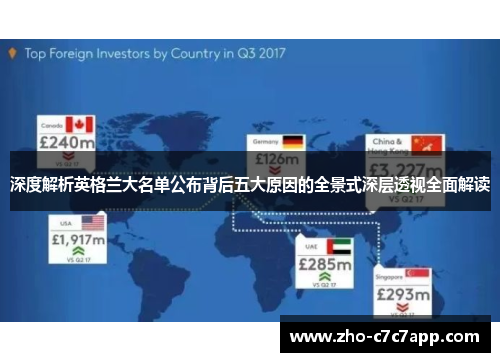 深度解析英格兰大名单公布背后五大原因的全景式深层透视全面解读