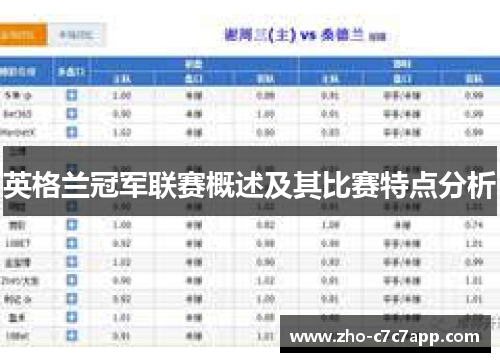 英格兰冠军联赛概述及其比赛特点分析