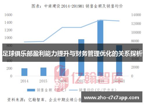 足球俱乐部盈利能力提升与财务管理优化的关系探析